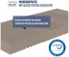 Komfortschaummatratze Active Greenfirst, Beco, 18 cm hoch, Anti-Milben-Bezug, SEHR GUT" (1,4)* bewertet Bild 3