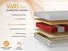 Ergonomische Multipocketmatratze mit HR-Schaum, optimaler Luftzirkulation & Körperanpassung – Härtegrad H3 – 160 x 200 cm – VALTI – SIVO Bild 3