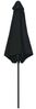 vidaXL Sonnenschirm mit Aluminium-Mast 270x246 cm Schwarz 47350 Bild 4