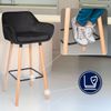 2er Set Barhocker Grant Samt, schwarz Bild 4