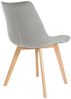 2er Set Stühle Brook Samt grau Bild 5