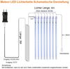 LMaxhome LED-Lichterkette Röhre Regenlichterkette Meteorschauer Weihnachtsdeko Wasserdicht Außen, 1/2/3/4 St Icicle Fallende 8 Röhren Lichterkette,5M Verlängerungskabel Bild 2