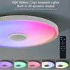 POPOLIC Deckenleuchte LED Deckenlampe RGB Bluetooth Lautsprecher Fernbedienung APP-Steuerung, LED fest integriert, RGB, Kaltweiß/Naturweiß/Warmweiß, Dimmbar mit Fernbedienung und APP-Steuerung, für Schlafzimmer,Wohnzimme,Kinderzimmer,Party Bild 3