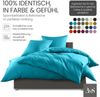Bettwaesche-mit-Stil Mako-Satin Spannbettlaken türkis 280x200cm Bild 2
