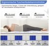Taschenfederkernmatratze Matratze, 7-Zonen Federkernmatratze Matratzen, Hiazurm, 25 cm hoch, (mit Spannbettlaken,EU-Qualitätszertifizierung, Atmungsaktiv, Orthopädisch, EU-Qualitätszertifizierung, Atmungsaktiv, Orthopädisch), Matratze 90x200 cm, für Ki... Bild 3