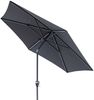 Doppler Sonnenschirm / Kurbelschirm "Active Auto Tilt 300 LED", anthrazit, Ø 300 cm Bild 3