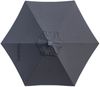 Doppler Sonnenschirm / Kurbelschirm "Active Auto Tilt 300 LED", anthrazit, Ø 300 cm Bild 4