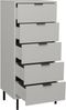 Maeusbacher Bonnie Kommoden Quadrat kreidegrau matt lack BxHxT: 51 x 121 x 45 cm Bild 3