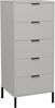 Maeusbacher Bonnie Kommoden Quadrat kreidegrau matt lack BxHxT: 51 x 121 x 45 cm Bild 2