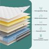 Federkernmatratze Taschenfederkernmatratze 7-Zonen Matratze 26cm hoch, 30cm hoch H3, Vesgantti, Oeko-TEX Zertifiziert, mit 4 Tragegriffe, im Box verpackt Bild 3