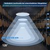 FIVMEN LED Deckenleuchte Industriebeleuchtung 200W/300W/500W UFO Hallenbeleuchtung 6000K-6500K, LED fest integriert, Kaltweiß, IP65 Hallenstrahler Bild 4
