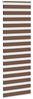 vidaXL Doppelrollo Braun 85x200 cm Stoffbreite 80,9 cm Polyester 4014362 Bild 3