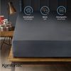 Komfortec Mikrofaser Spannbettlaken 90x200 cm – Weiches Spannbetttuch mit Rundumgummi – Fitted Sheet für Matratzen bis 30 cm – Anthrazit – Oeko-Tex – Pflegeleicht & Hautfreundlich – 90g/m² Bild 2