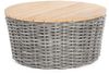 Sonnenpartner 3-teilige Lounge-Sitzgruppe Sands Aluminium mit Polyrattan charcoal Loungesitzgruppe Bild 3