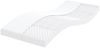 vidaXL Schaumstoffmatratzen 2 Stk. 90x200 cm 7-Zonen Härtegrad 20 ILD 356363 Bild 2