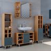 Midischrank Fynn Grün 30 x 130.6 cm große Tür Vicco Bild 4