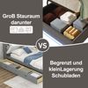 Polsterbett 90×200 cm mit hydraulischem Bettkasten, LED, USB & Typ-C, Grau, ohne Matratze Bild 5
