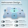 Gentle North Nackenstützkissen Orthopädisches Nackenstützkissen aus hochwertigem Memory Foam Bild 3