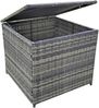 Gartenloungeset LINZ - Kunststoff, Schwarz, mit Aufbewahrung | Gartenmöbel Set Garten Lounge-Eckgruppe Lounge-Set Pool Loungegarnitur Bild 5