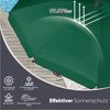 Sekey Balkonschirm 200cm Sonnenschirm Rund Gartenschirm Terrassenschirm mit UV-Schutz 50+, Balkonschirm höhenverstellbar, Stabiler Sonnenschirm knickbar Bild 4