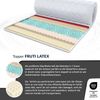Topper 180x200 cm Matratzenauflage mit HR-Schaum Höhe 6 cm Latex Schoner H2 H4 Bild 5