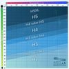 AQUADELUXE 7 Zonen Wendematratze 90 x 220 x ca. 21 cm H4/H5 Bild 5