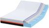 vidaXL Matratze Weiß und Grau 140 x 190 cm Jacquard-Stoff 4106305 Bild 4