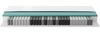 Taschenfederkernmatratze GELTEX® Quantum Touch Next 200 TFK, Schlaraffia, 20 cm hoch, in Größe 90x200 und vielen weiteren Größen & Sondergrößen erhältlich. Bild 5