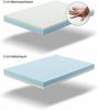 BedYourPet - Ergonomische Hundematratze mit Sommer- und Winterseite, Größe: XL - (81 cm x 112 cm), Ausführung: Standard Bild 2