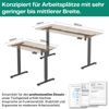 ALBATROS UP30 Gestell für Schreibtisch Höhenverstellbar Elektrisch mit Motor, schwarz - Stufenlos Höhenverstellbares Schreibtischgestell / Tischgestell, Farbe:Schwarz Bild 3