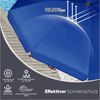 Sekey Balkonschirm 200cm Sonnenschirm Rund Gartenschirm Terrassenschirm mit UV-Schutz 50+, Balkonschirm höhenverstellbar, Stabiler Sonnenschirm knickbar Bild 4