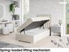MEBLINI Boxspringbett DALIA 90x200 cm mit Bettkasten - H4/Creme Samt Gepolstert Einzelbett mit Topper & Taschenfederkern-Matratze - 90x200 Links Bild 3