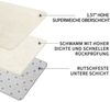 LuxusKollektion Hochflor-Teppich Teppich Hochflor Waschbar Antirutsch Creme 240 x 340 cm (Rechteckig) Bild 4