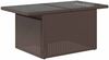 vidaXL 10-teiliges Gartensofa-Set mit Kissen, braun, Polyrattan 3268774 Bild 3