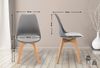 CLP 4er Set Esszimmerstuhl Linares Mit Buchenholzgestell,grau Kunststoff Bild 2