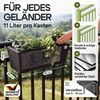 4er Set Balkonkasten Polyrattan grau Bild 3