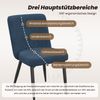 Merax 2er Set Polsterstühle, (Set, 2 St)Esszimmerstuhl, bequem und atmungsaktiv, Samtstoff, dunkelblau Bild 5