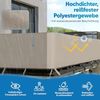 Balkon Sichtschutz Balkonabdeckung Balkonsichtschutz Balkonverkleidung blickdichte Windschutz, 75x400cm, Taupe Bild 3