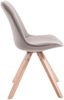 4er Set Besucherstuhl SYDNEY - Stoff Taupe 48x56x84 cm | Besucherstühle Konferenzstuhl Wartezimmerstuhl Bürostühle Bürostuhl Konferenzraum Wartezimmer Bild 4