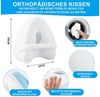 Mutig Balancekissen Kniekissen für Seitenschläfer 2 Stück,Ergonomisches Lagerungskissen, Memory-Schaum für Rücken-/Hüft-/Gelenk- und Ischiasschmerzlinderung Bild 3