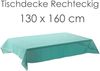 heimtexland Â® Outdoor Tischdecke Gartentischdecke wasserfest wetterbestÃ¤ndig rutschfest waschbar Outdoortischdecke Weichschaum Garten Balkon Camping Party Tischdeko Typ883 mint 130x160 cm eckig Bild 4