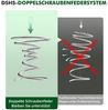 CHICASA Taschenfederkernmatratze 140×190 cm, 22 cm Höhe, 7-Zonen Federkernmatratze Komfortschaum-Hybridmatratze,Weiß Bild 5