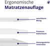 Ergonomische Matratzenauflage - Matratzentopper und Matratzenschoner aus Kaltschaum - Matratzentopper - Höhe ca 5cm, Topper 140x190 Bild 4