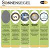 CelinaSun Sonnensegel inkl Befestigungsseile Premium HDPE wetterbeständig atmungsaktiv Quadrat 2x2 m Streifen hellgrau weiß Bild 2