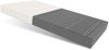 Matratze GOYA 7 Zonen140x200 HR Schaum H4 17 cm JERSEY Bild 1