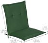 6er Set Beautissu Niederlehner Auflage Loft NL 100 x 50 x 6 cm dunkelgrün Bild 4