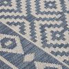 vidaXL Outdoor-Teppich Flachgewebe 100x200 cm Blau Gestreift 340836 Bild 4