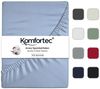 Komfortec Spannbettlaken 90x200 Baumwolle Jersey Bettlaken, Oeko-Tex Zertifiziert für Boxspring, Topper, Rundumgummi für Perfekte Passform, Weich & Atmungsaktiv, Pflegeleicht & Formstabil, Hellblau Bild 5