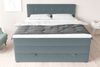 99rooms Madagaskar Boxspringbett Velours KRONOS Himmelgrau 160x200 cm Taschen-Federung Bild 4