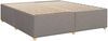 vidaXL Bettgestell ohne Matratze Taupe 200x200 cm Stoff 3284761 Bild 2